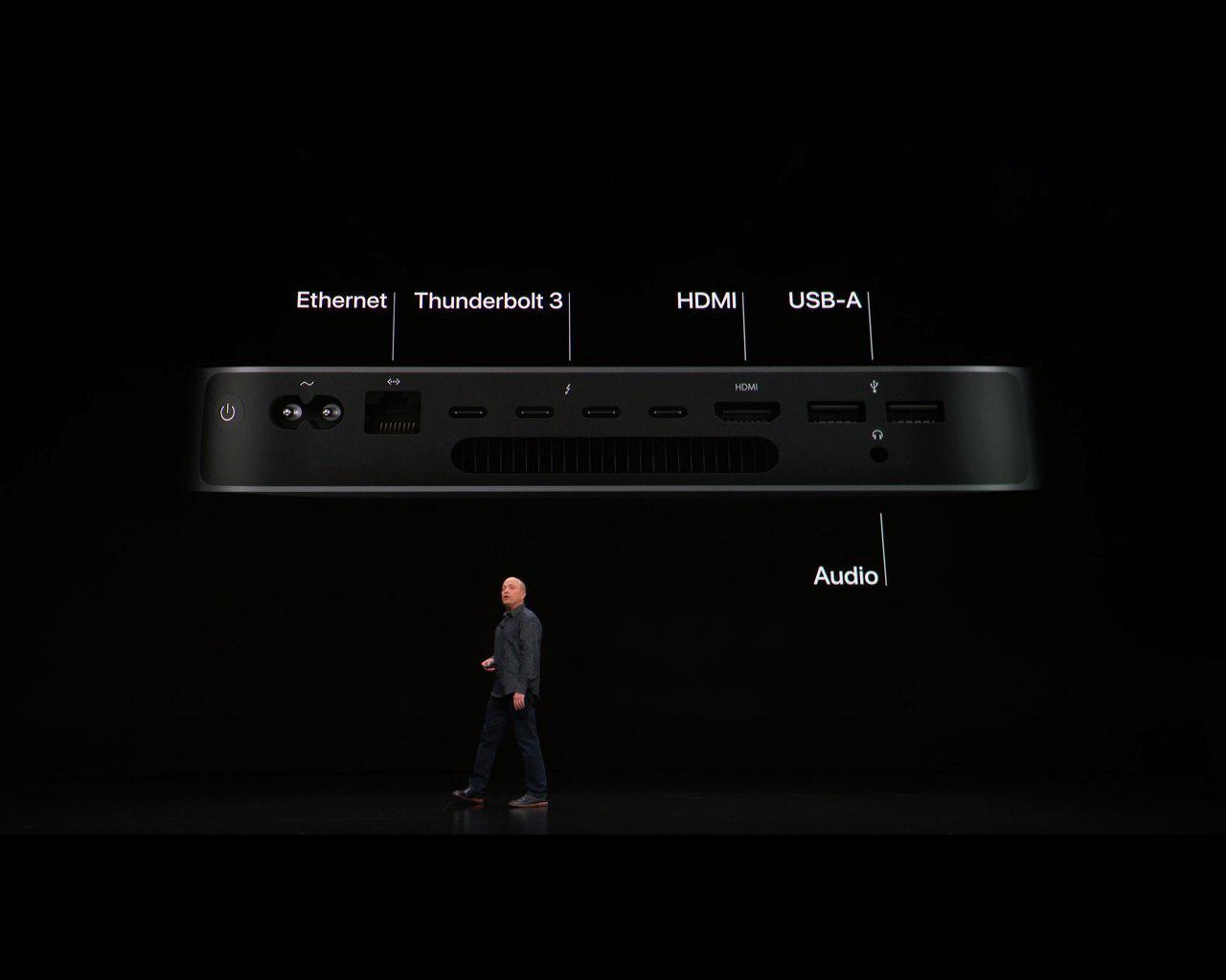 Apple showed new Mac mini 