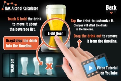 BAC Alcohol Calculator: a reliable alcoholometer for drivers