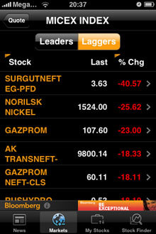 Bloomberg - online stock price