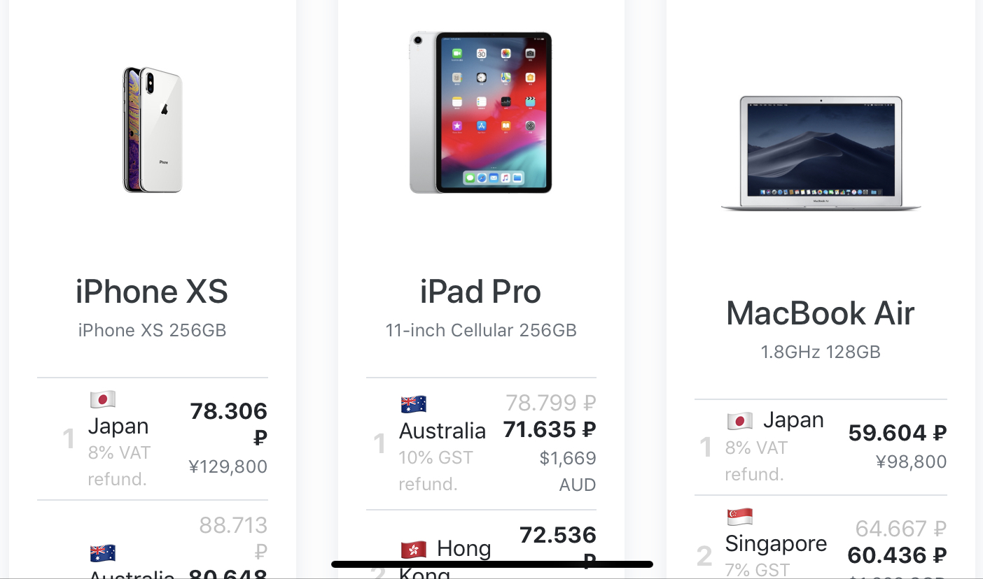 Do you want to compare prices for 'apple' in different countries?  It couldn't be easier 