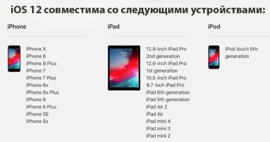 iOS 12: iPad Air in the list of compatible devices 