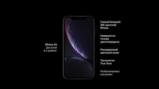 iPhone XR: characteristics, colors, start of sales in Russia, price 