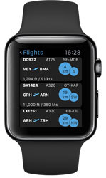 Best Apps for Apple Watch 