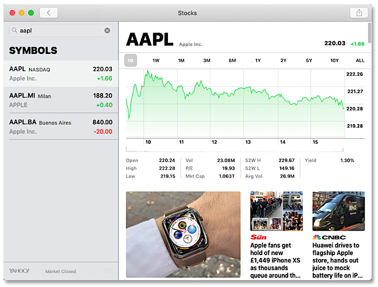 stock monitoring on mac os 