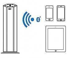 Sound BlasterAxx SBX 10 Wireless Speaker System for iPhone 