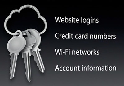 ICloud Keychain - How to set up and use 